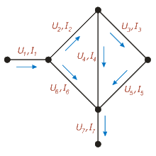 https://upload.wikimedia.org/wikipedia/commons/thumb/e/e2/Illustration_of_Kirchhoffs_circuit_laws.gif/220px-Illustration_of_Kirchhoffs_circuit_laws.gif