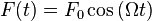 F(t) = F_0 \cos\left(\Omega t\right)
