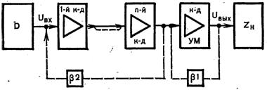 http://bourabai.ru/toe/amplifier/image119.jpg