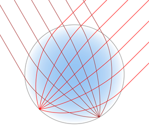 600px-Luneburg_lens.svg.png