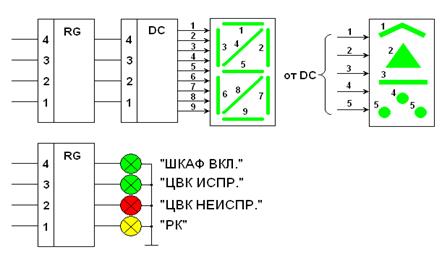 Рис_11_1_4