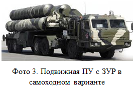 Надпись:    Фото 3. Подвижная ПУ с ЗУР в самоходном варианте